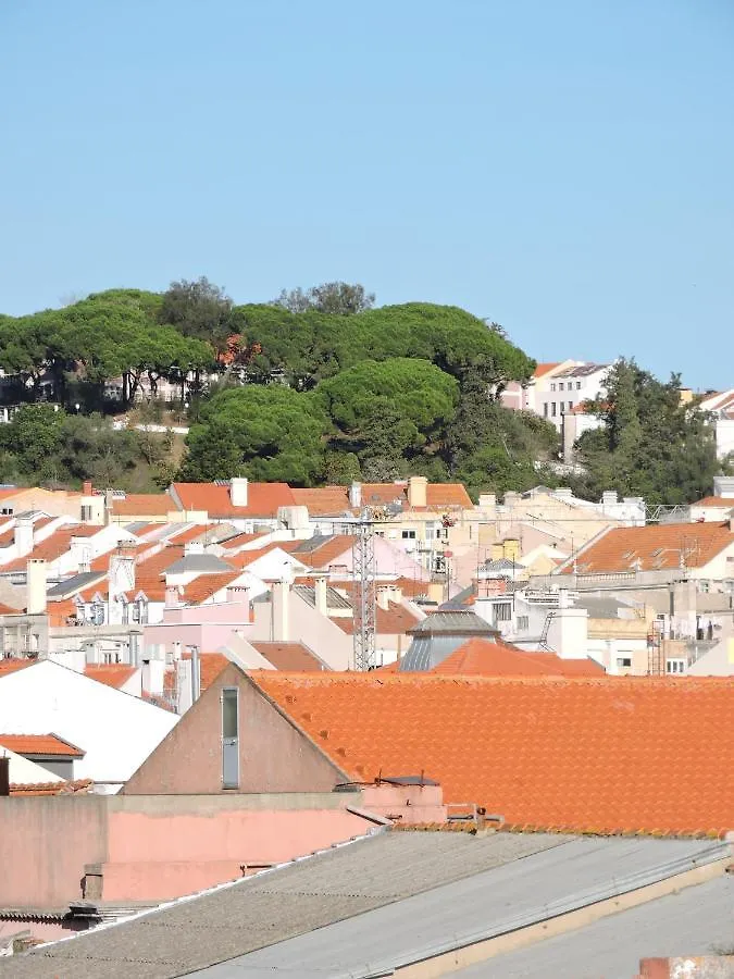 Cosy Apartment In The Heart Of Lissabon Portugal